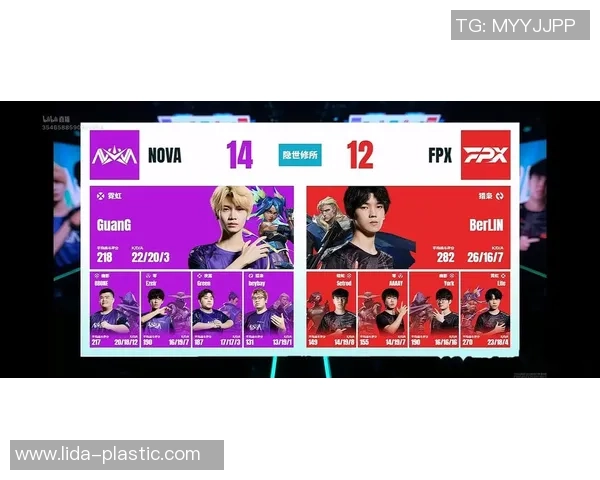 FPX在英雄联盟比赛经验排行榜中荣登第十名展现团队实力与潜力