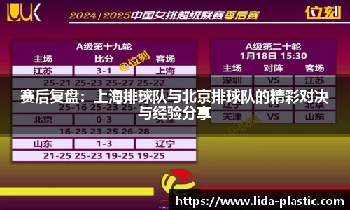 赛后复盘：上海排球队与北京排球队的精彩对决与经验分享