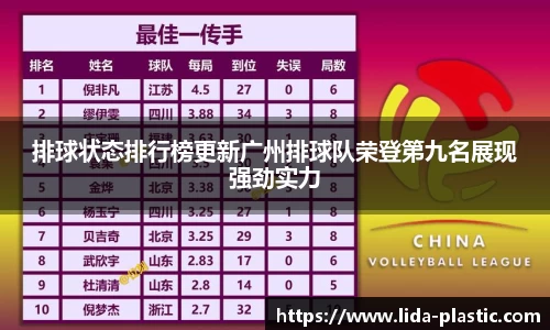 排球状态排行榜更新广州排球队荣登第九名展现强劲实力